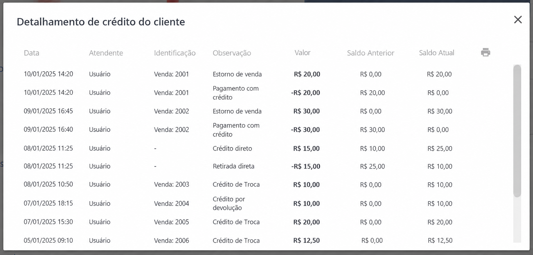 Detalhamento das movimentações de crédito do cliente